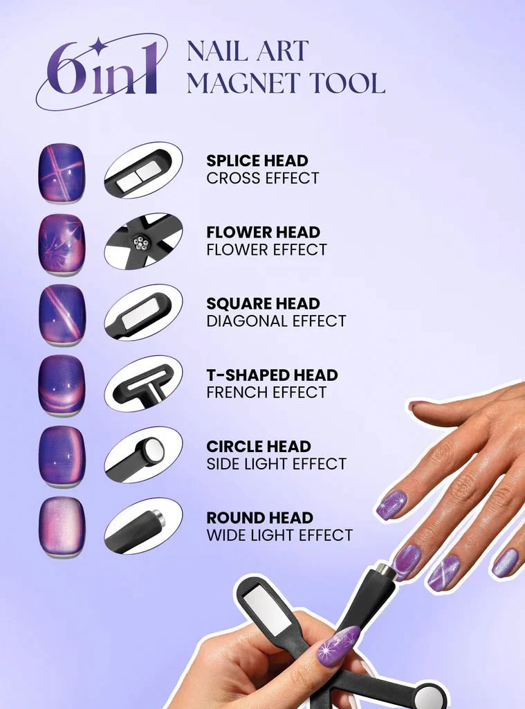 Absolute New York 6-in-1 Nail Art Magnet Tool - Image 3
