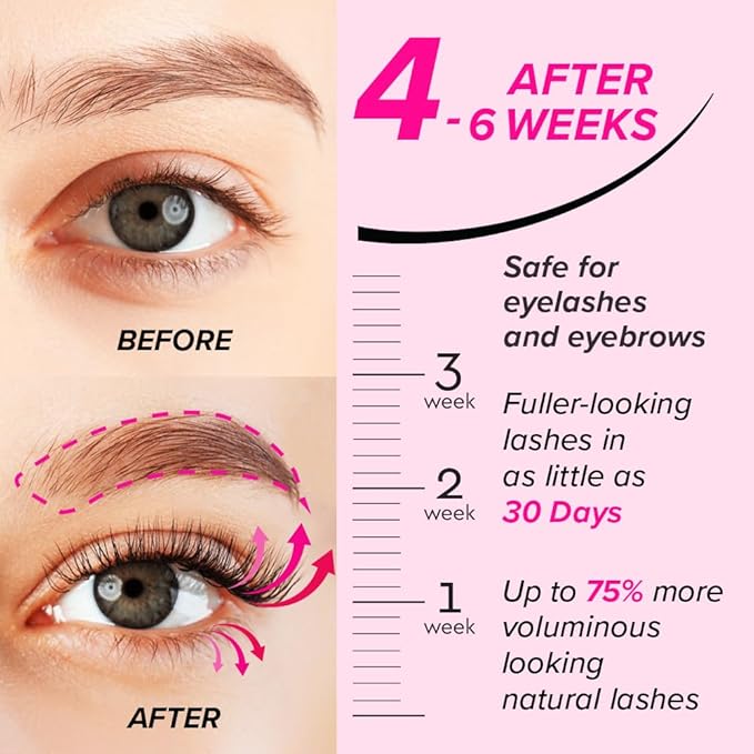 Absolute New York Eyelash & Brow Growth Serum - 9g - Image 6