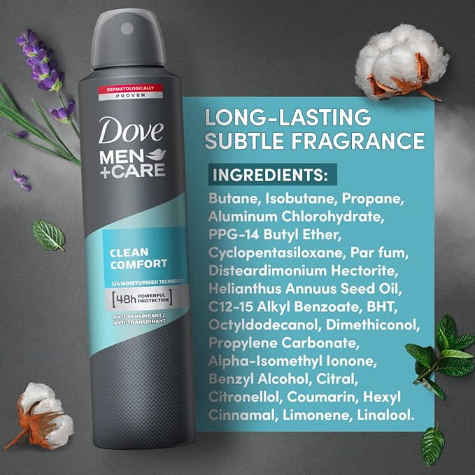 Dove Men+Care Clean Comfort Deodorant - 200ml - Image 4
