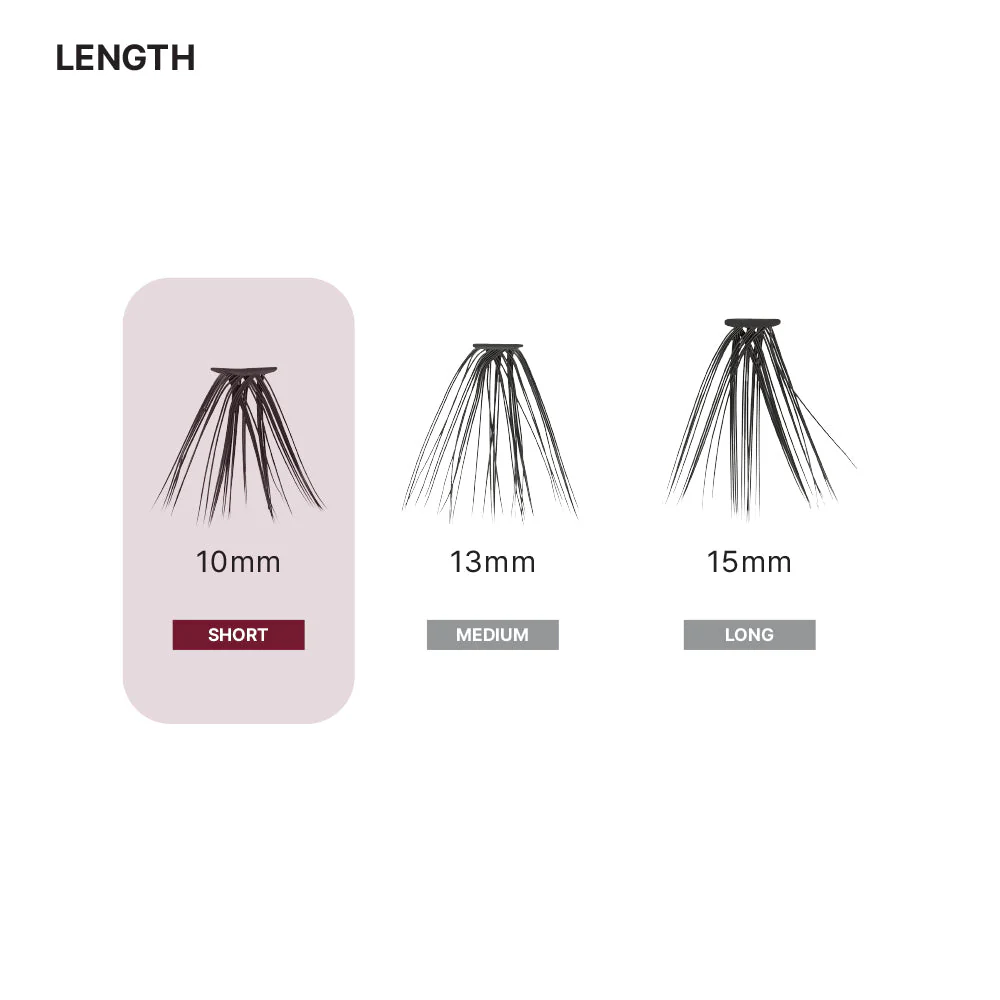 iEnvy by Kiss 30D Lash Extension Clusters - Image 4