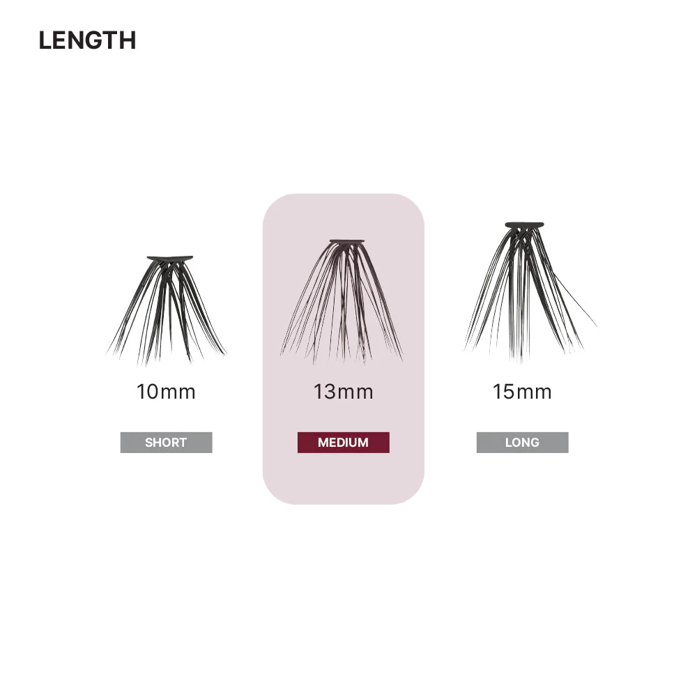 iEnvy by Kiss 30D Lash Extension Clusters - Image 7