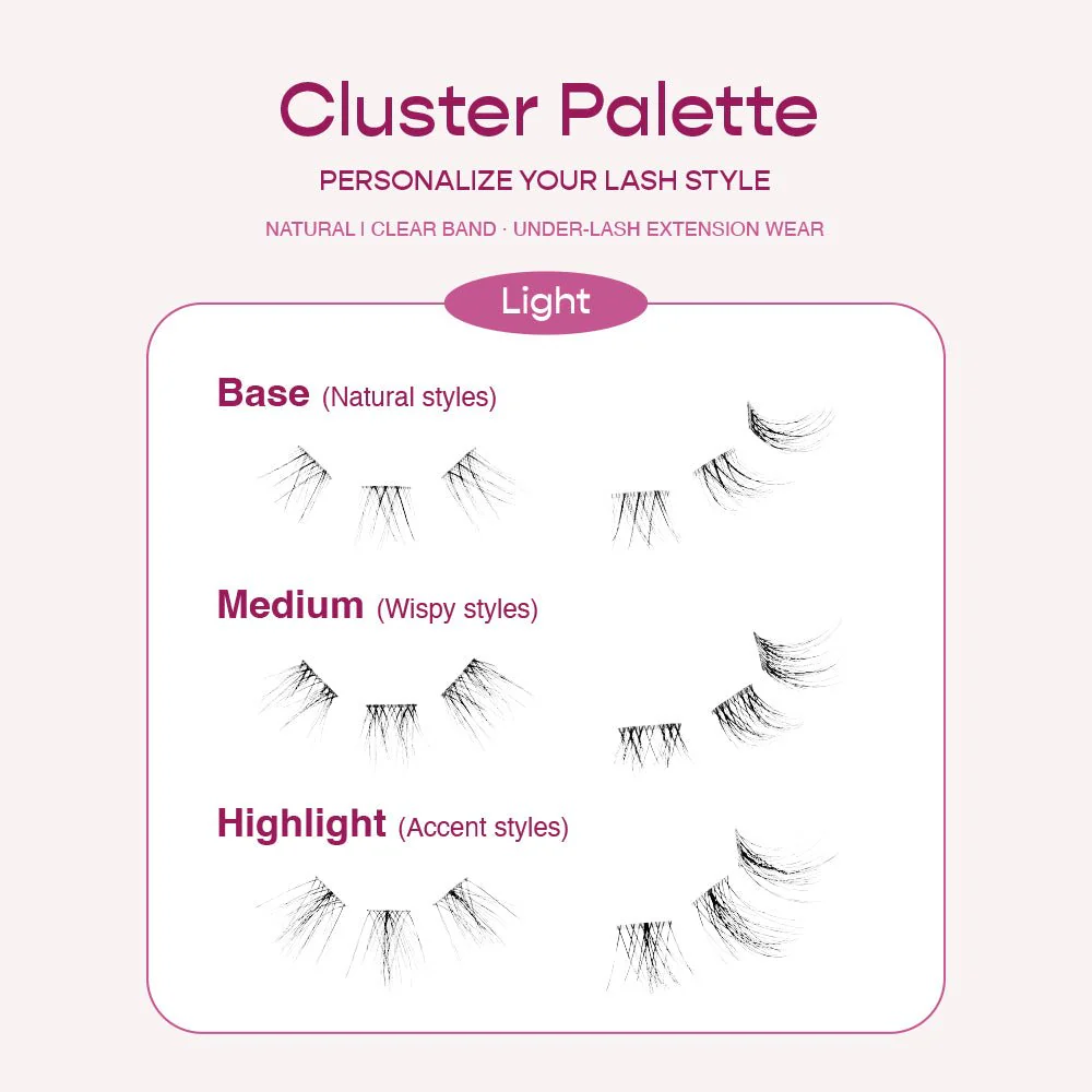 IENVY by KISS Cluster Palette - Travel Kit - Image 7