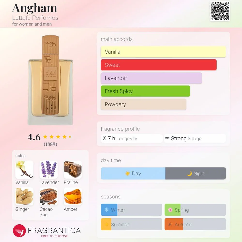 Lattafa Angham Eau de Parfum – 3.4 oz - Image 6