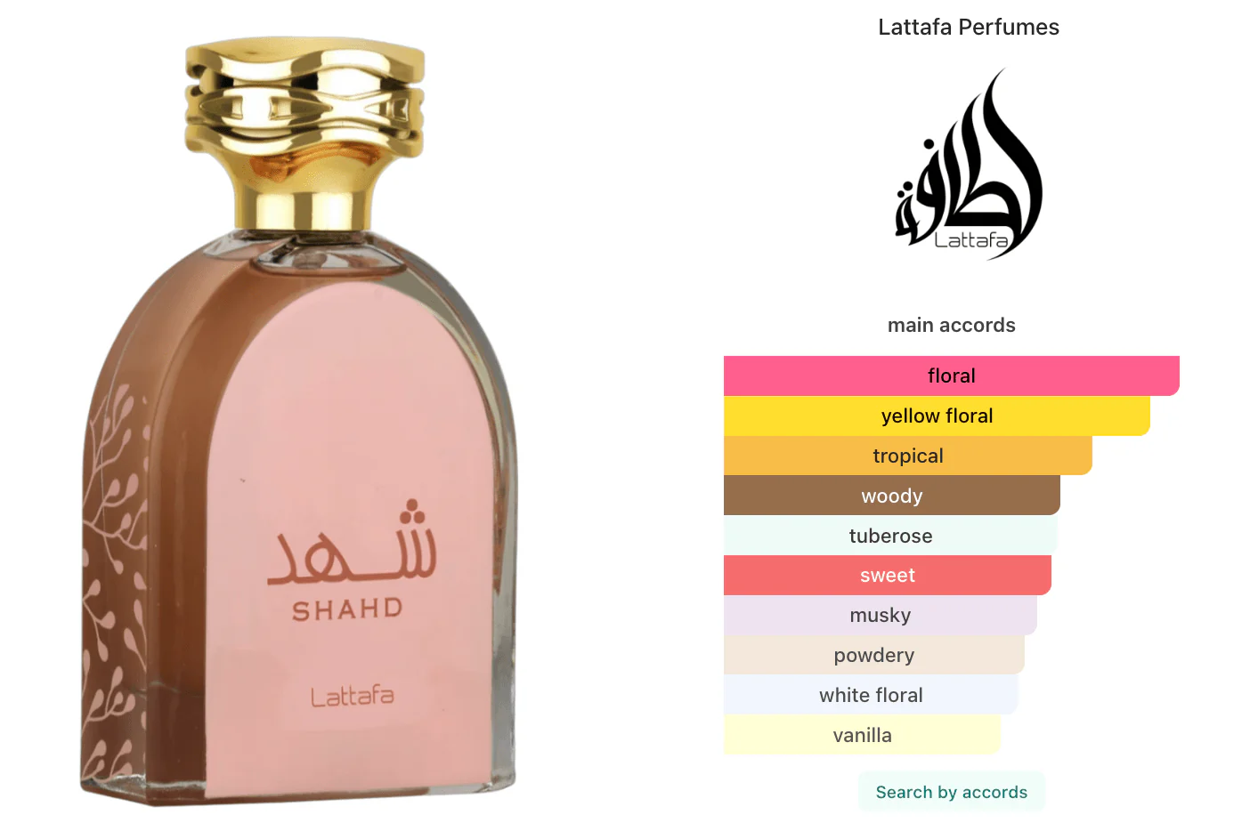 Lattafa Shahd Eau De Parfum Spray โ 3.4oz - Image 4