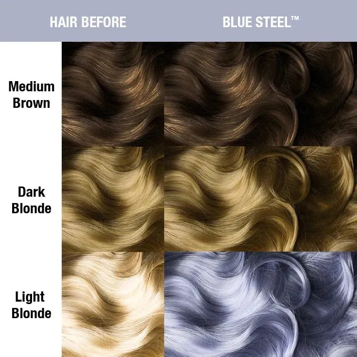 Manic Panic Creamtone Semi Permanent Hair Dye - Blue Steel 4oz - Image 4