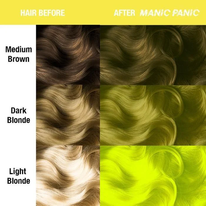 Manic Panic Creamtone Semi Permanent Hair Dye - Electric Banana 4oz - Image 3