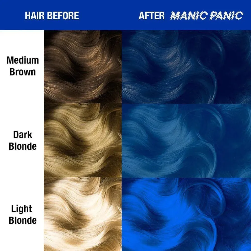 Manic Panic Creamtone Semi Permanent Hair Dye - Rockabilly Blue 4oz - Image 4