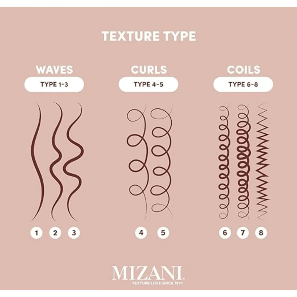 Mizani 25 Miracle Milk Leave-In Conditioner - 8.5oz - Image 5