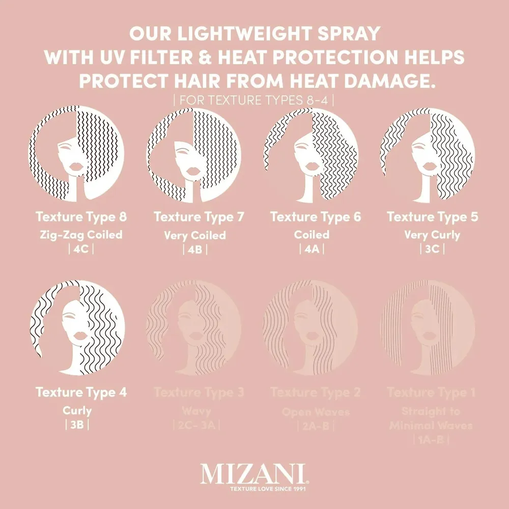 Mizani Heat Screen Heat Protectant Spray - Thermal Shield 8.5oz - Image 7