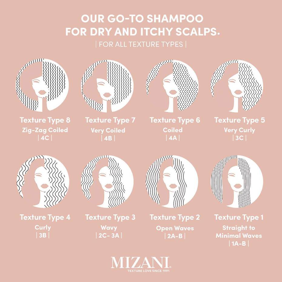 Mizani Scalp Care Hydrating Shampoo – 16.9oz - Image 9