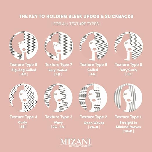 Mizani True Textures Twist and Coil Jelly β 8oz - Image 4