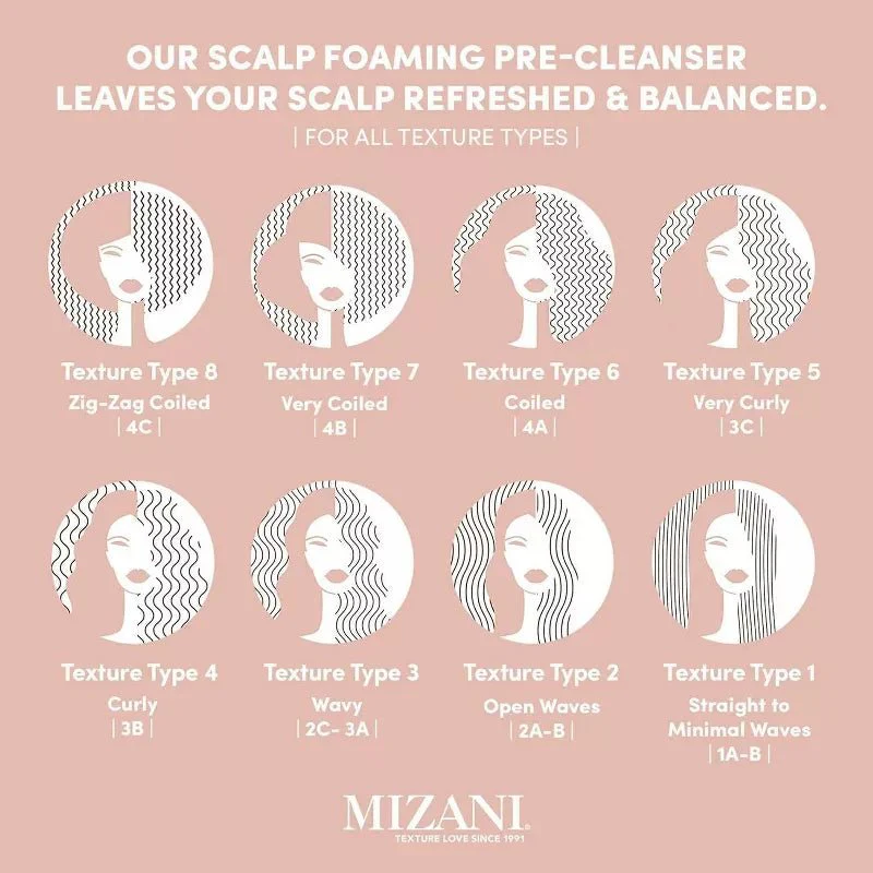 Mizani Wonder Crown Scalp Cleanser - Dry Scalp Treatment 6.8oz - Image 6