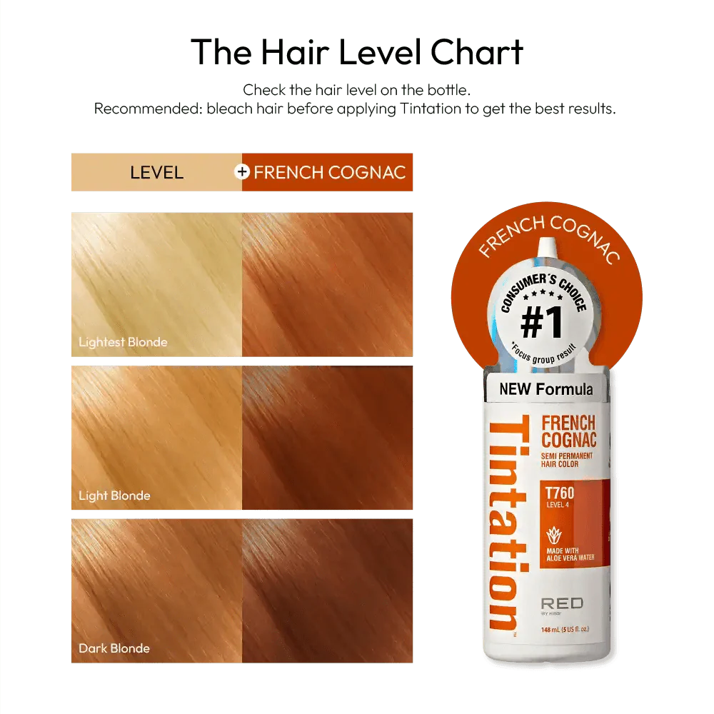 Red by Kiss – Tintation Semi-Permanent Hair Color - Image 11