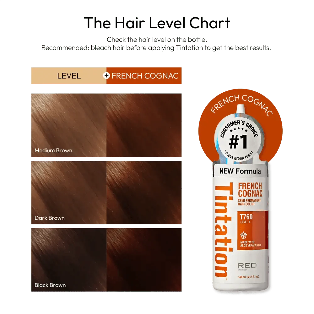 Red by Kiss – Tintation Semi-Permanent Hair Color - Image 12