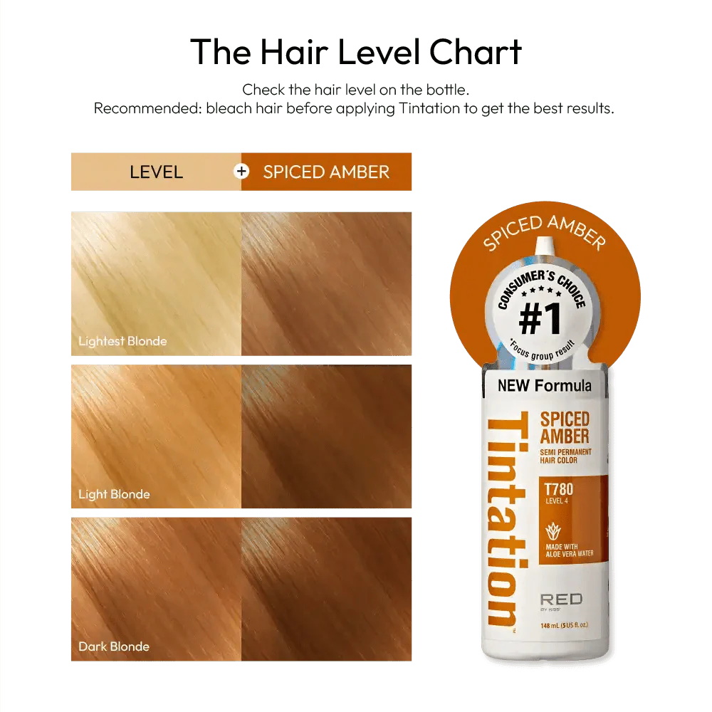 Red by Kiss – Tintation Semi-Permanent Hair Color - Image 14