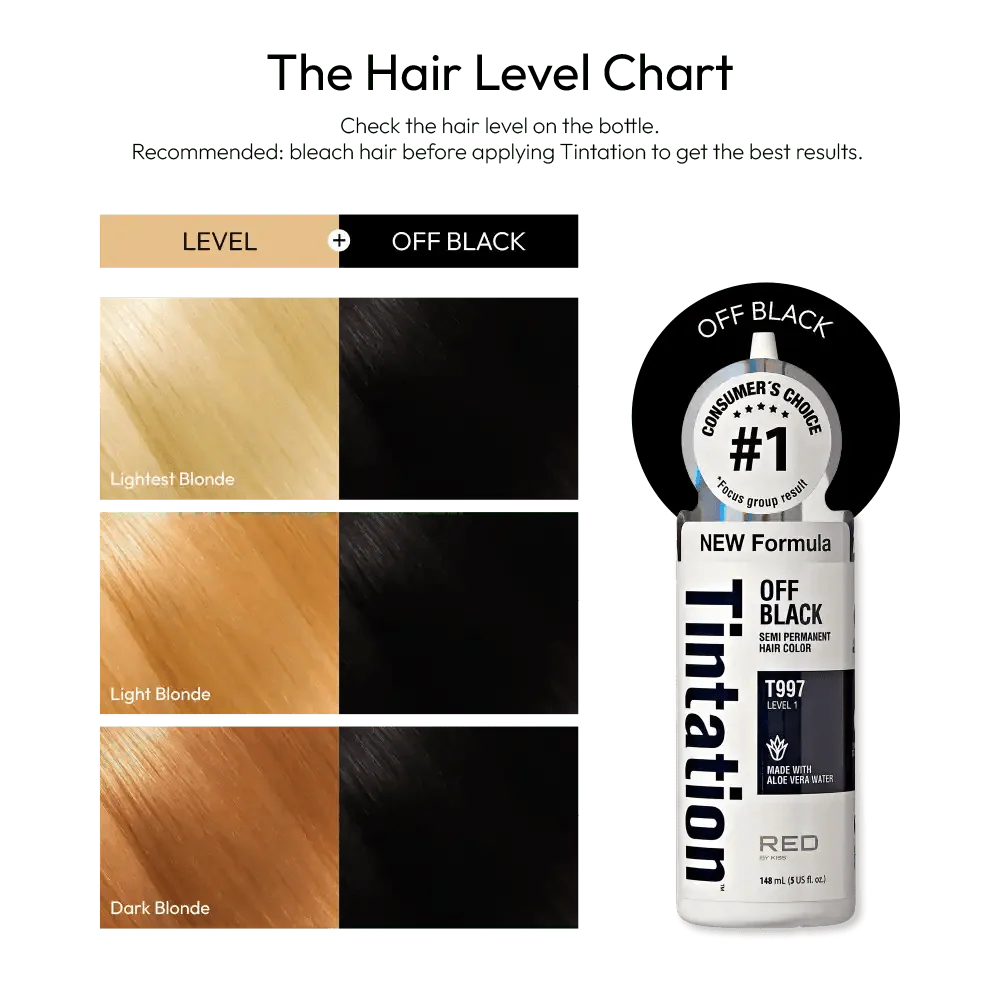 Red by Kiss – Tintation Semi-Permanent Hair Color - Image 20