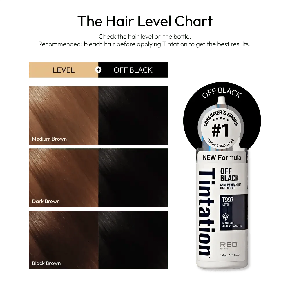 Red by Kiss – Tintation Semi-Permanent Hair Color - Image 21
