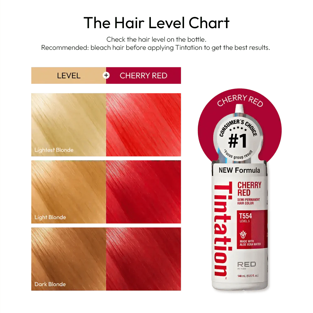 Red by Kiss – Tintation Semi-Permanent Hair Color - Image 5