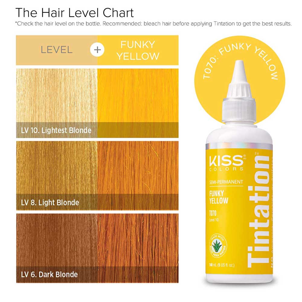 Red by Kiss Semi-Permanent Hair Color – Vivid Shades - Image 6