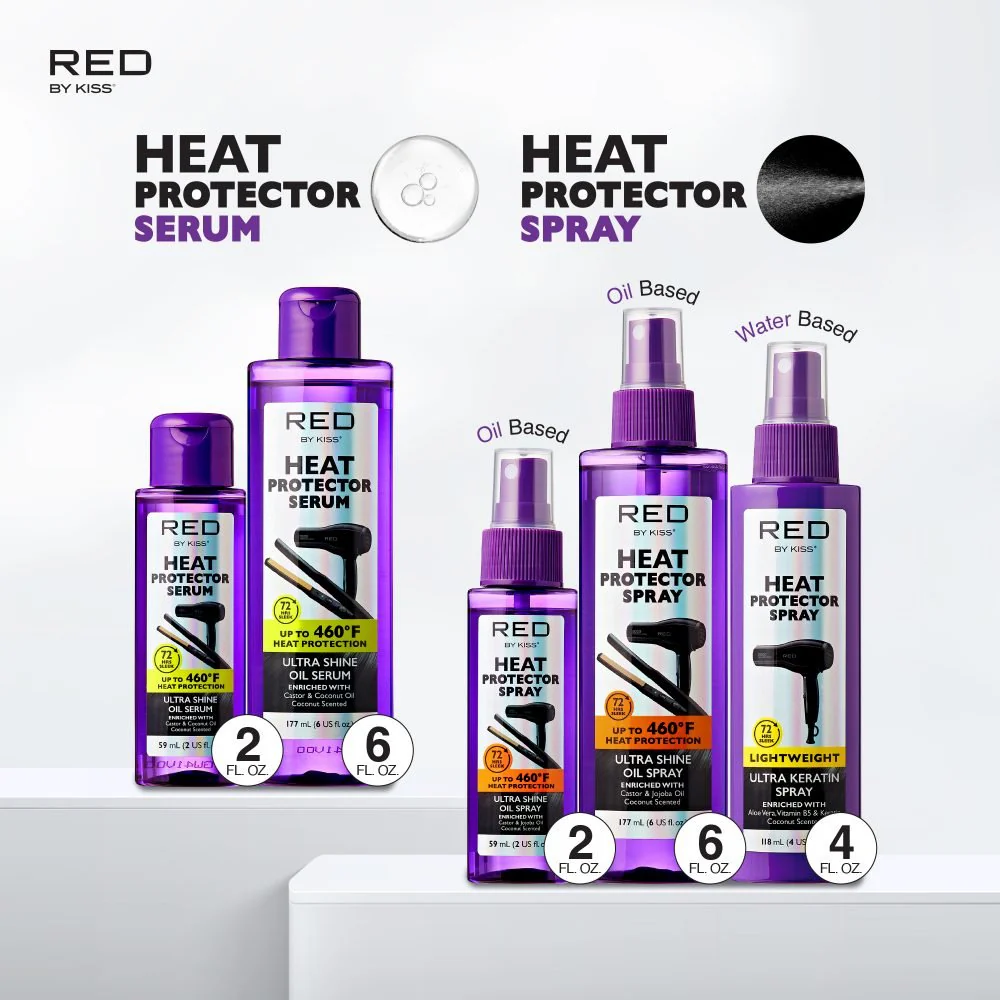 Red by Kiss Ultra Shine Heat Protector Oil Serum