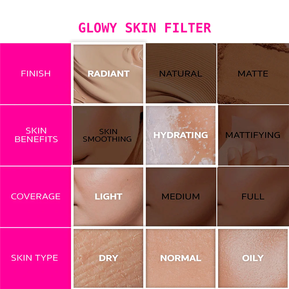 Ruby Kisses Glowy Skin Filter Foundation – 3-in-1 Primer, Skin Tint & Highlighter 10 Shades - Image 4